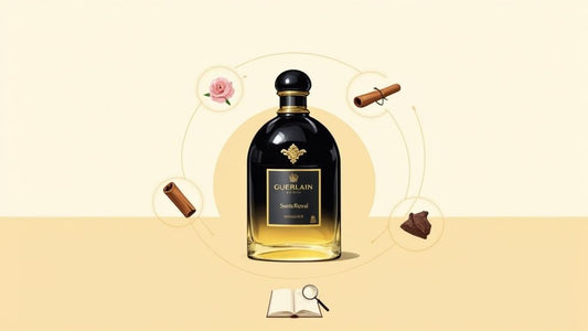 An Insider's Guide to Guerlain Santal Royal
